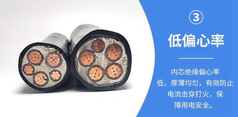 4x25銅芯電纜價格