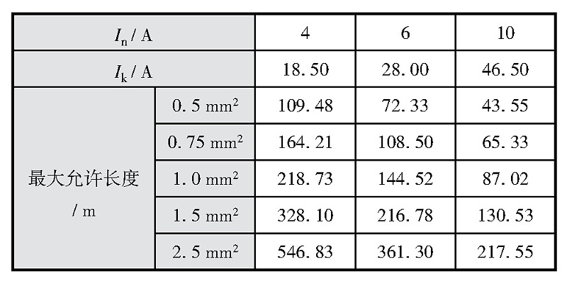 小截面控制電纜的配電距離校驗